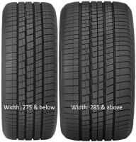 Toyo Celsius Sport Tread